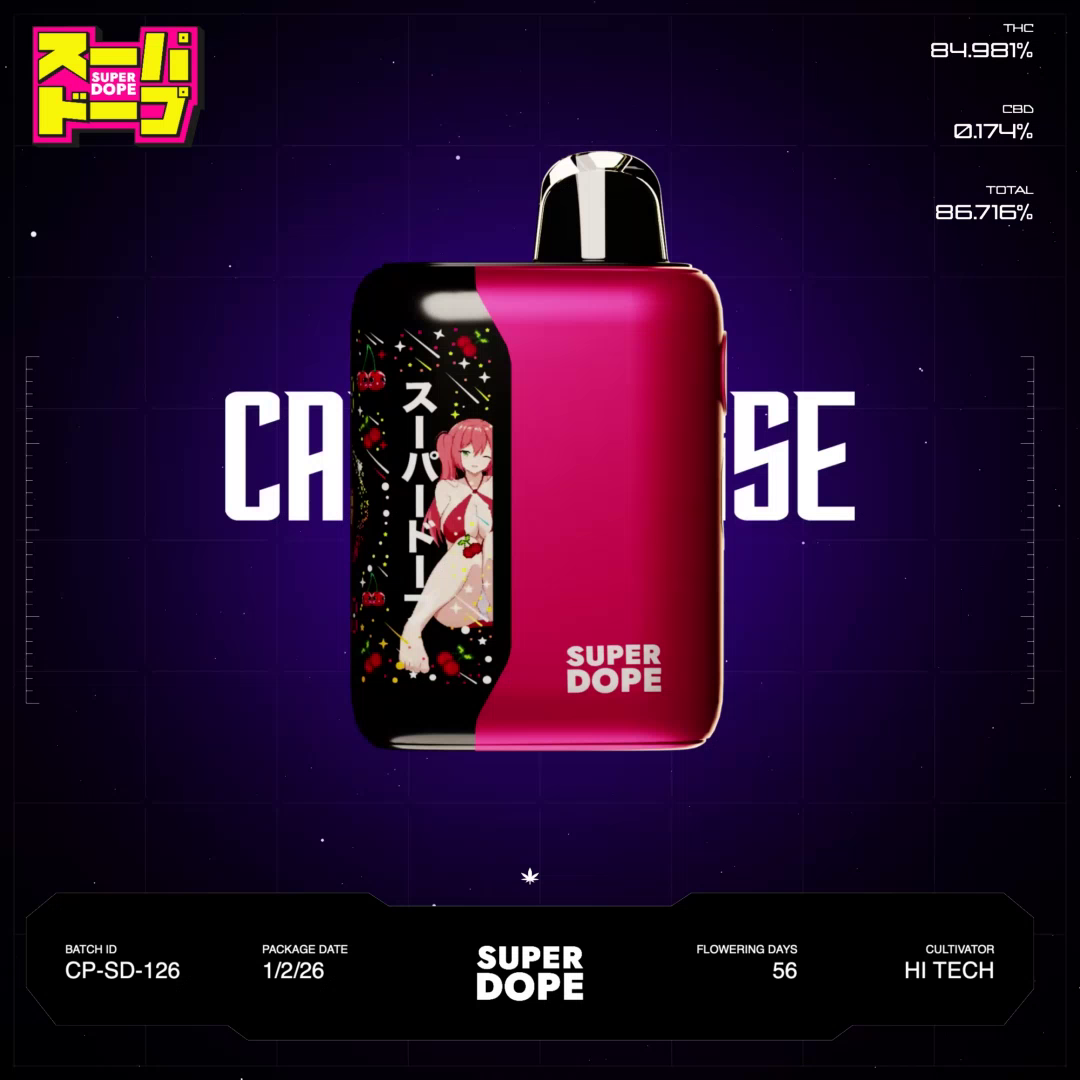 Cherry Popperz Batch #CP-SD-126
