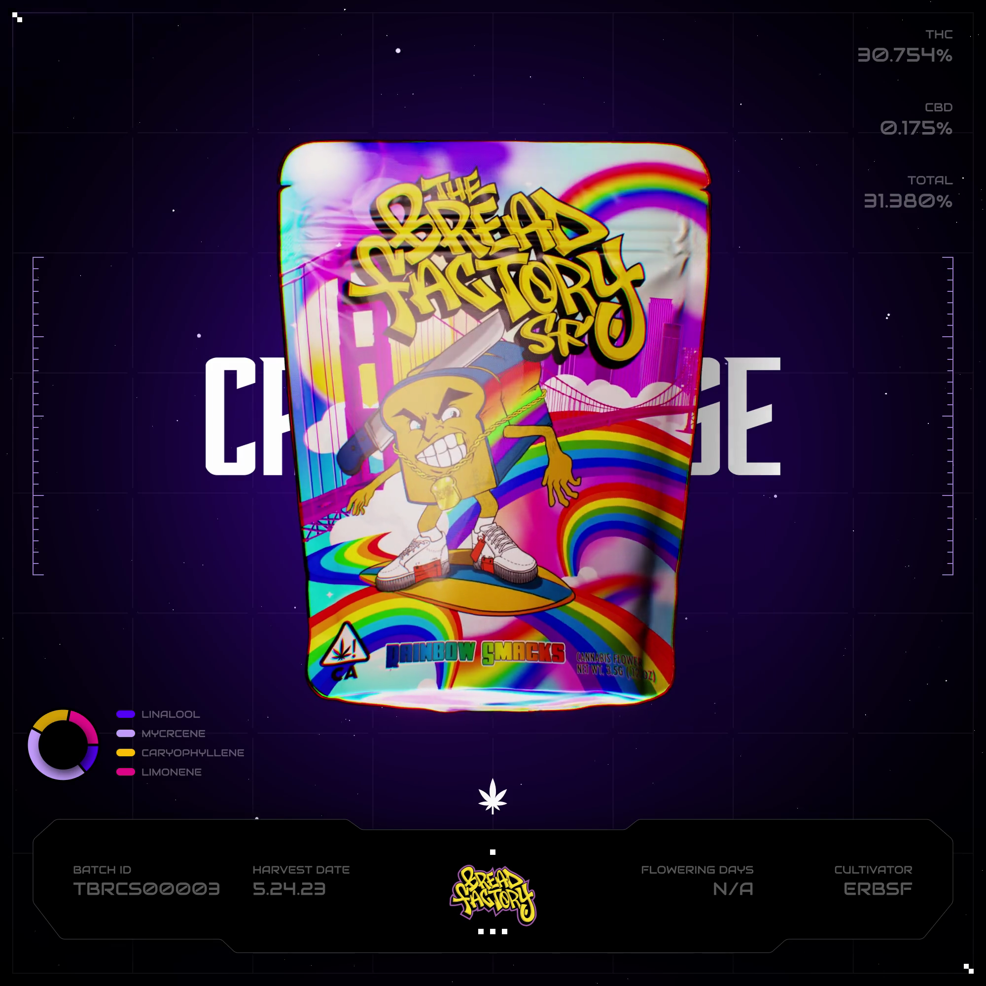 Rainbow Smacks Batch #TBRCS00003