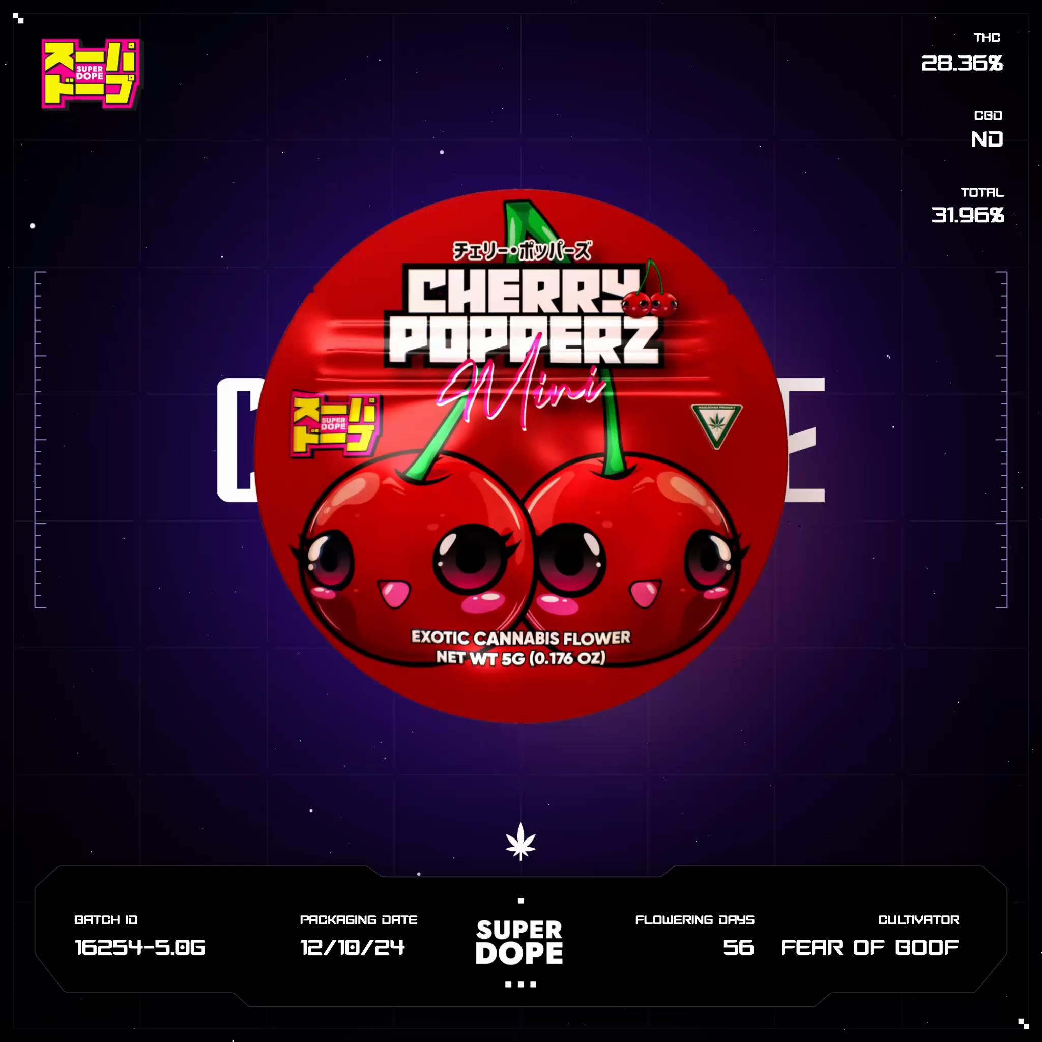 Cherry Popperz Batch #16254-5.0G