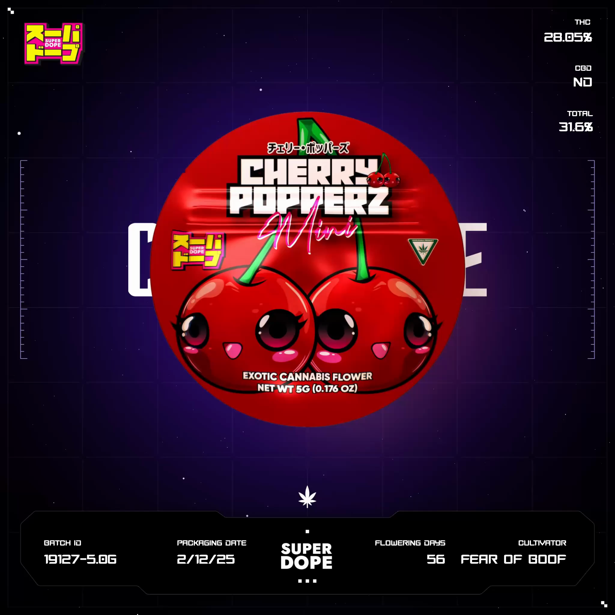 Cherry Popperz Batch #19127-5.0G