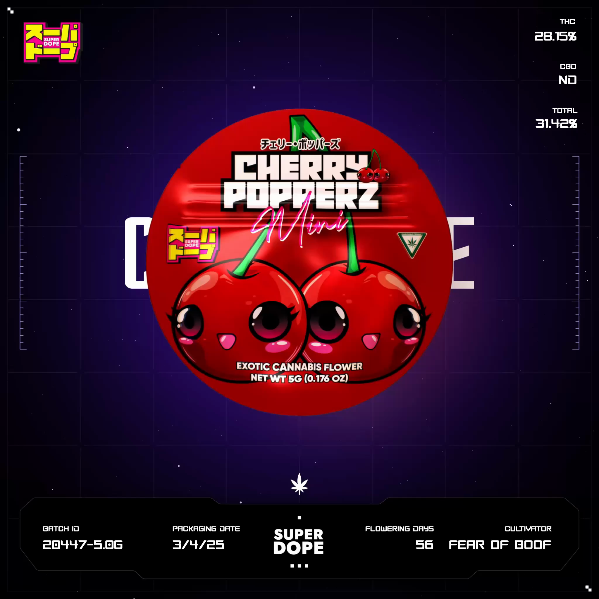 Cherry Popperz Batch #20447-5.0g