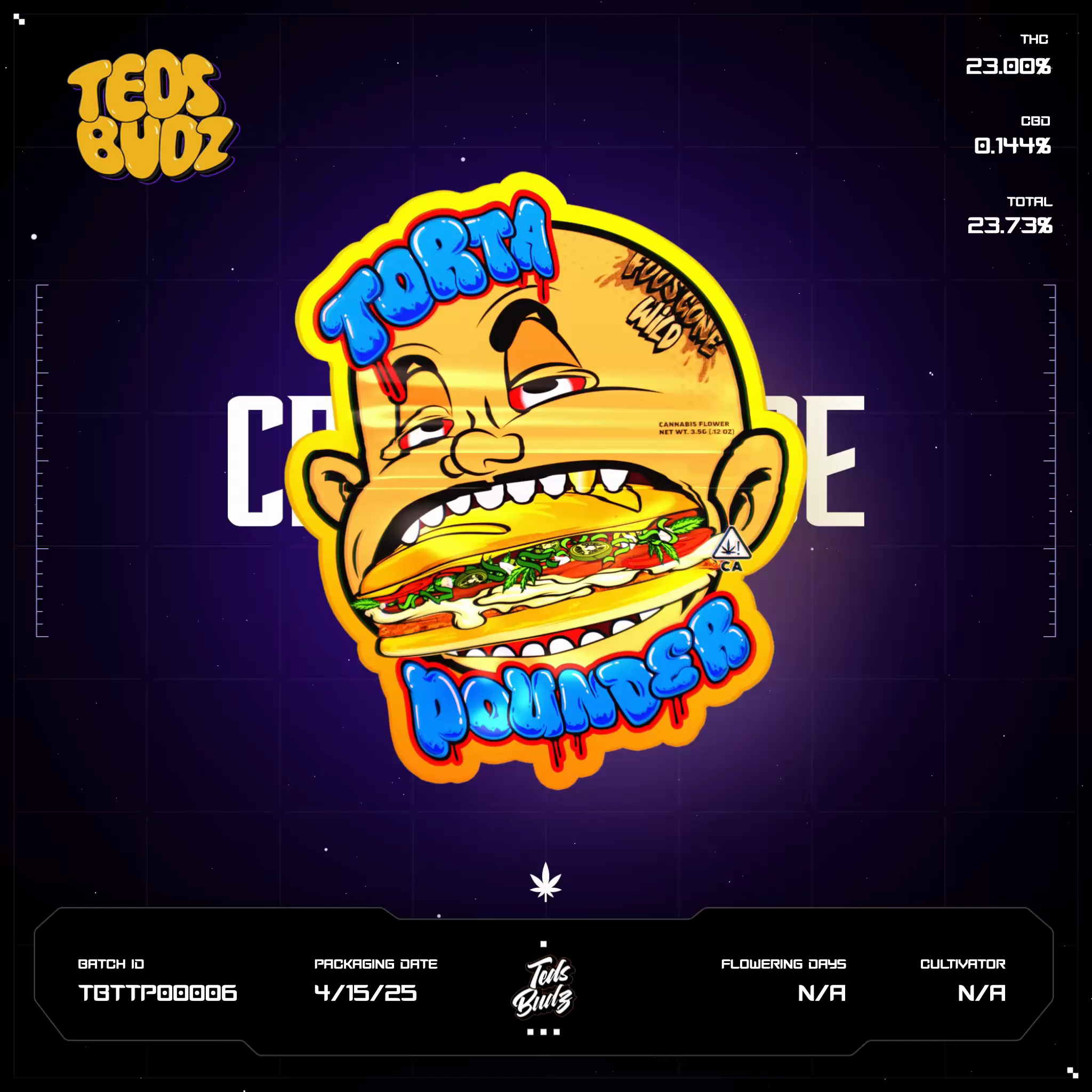 Torta Pounder Batch #TBTTP00006