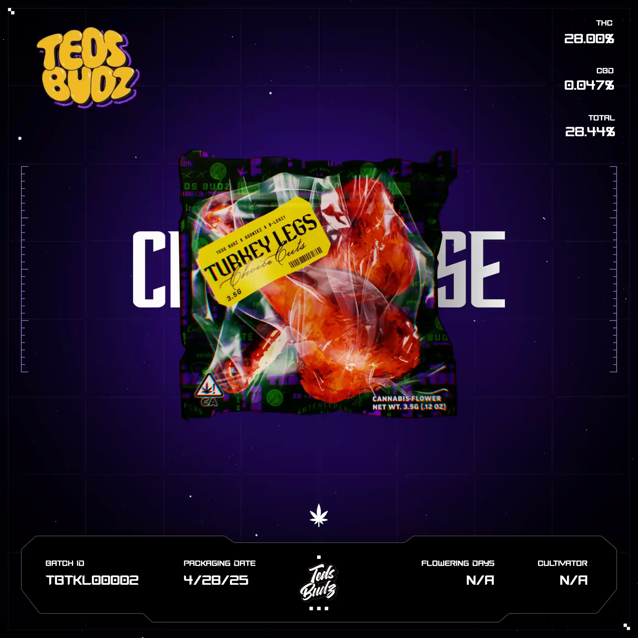 Turkey Legs Batch #TBTKL00002